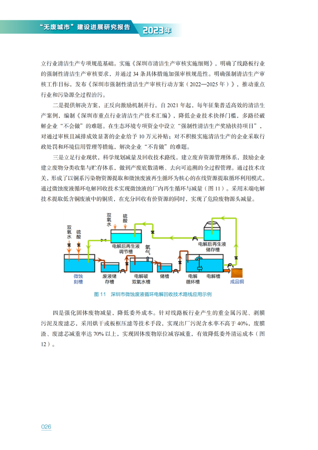 ̬̹ķ޷ϳСչо棨2023꣩