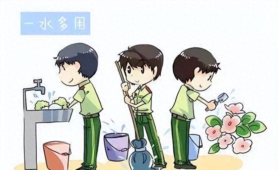 这些绿色太阳成集团tyc122cc入口小常识你了解吗?