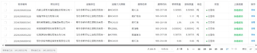 ɹ̫ɼtyc122cc޹˾2024ռתͳϸʽ