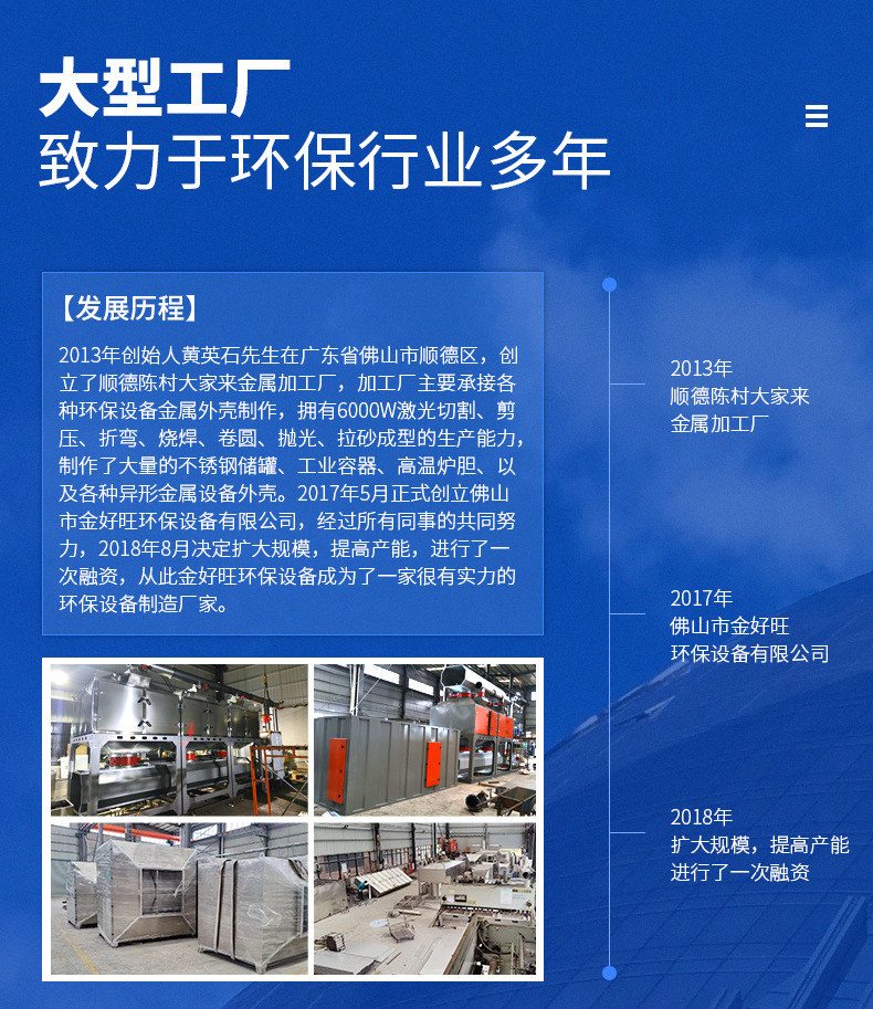 ˵γ̫ɼtyc122cc豸ˮվЧʾ