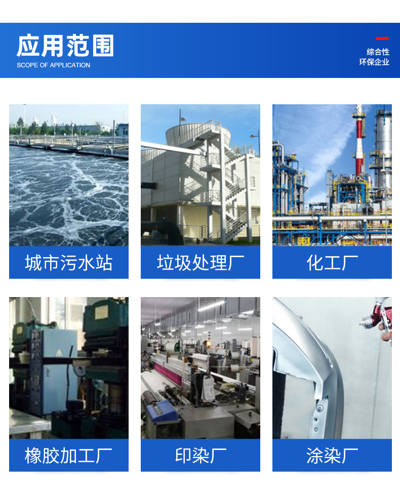 ˵γ̫ɼtyc122cc豸ˮվЧʾ