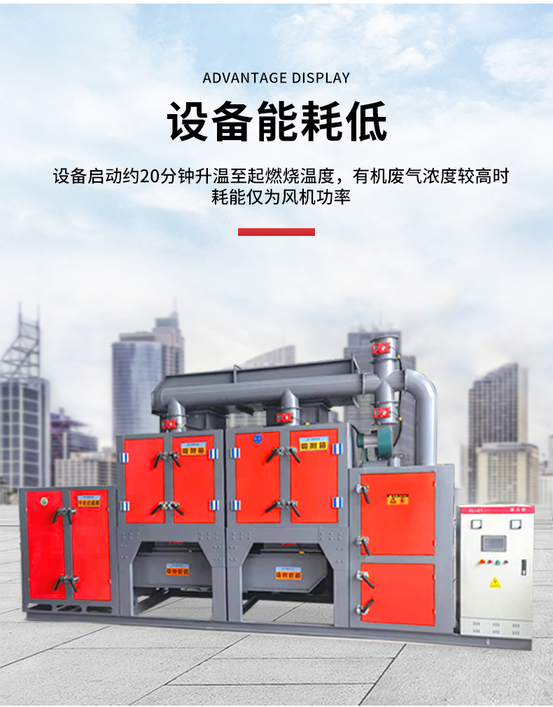 ߻ȼ豸һҹҵ豸RCO̿Ѹװ