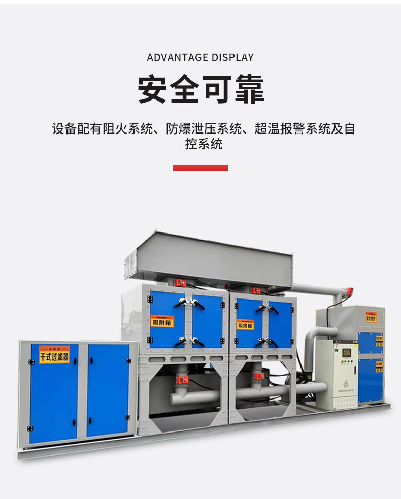 ߻ȼ豸һҹҵ豸RCO̿Ѹװ