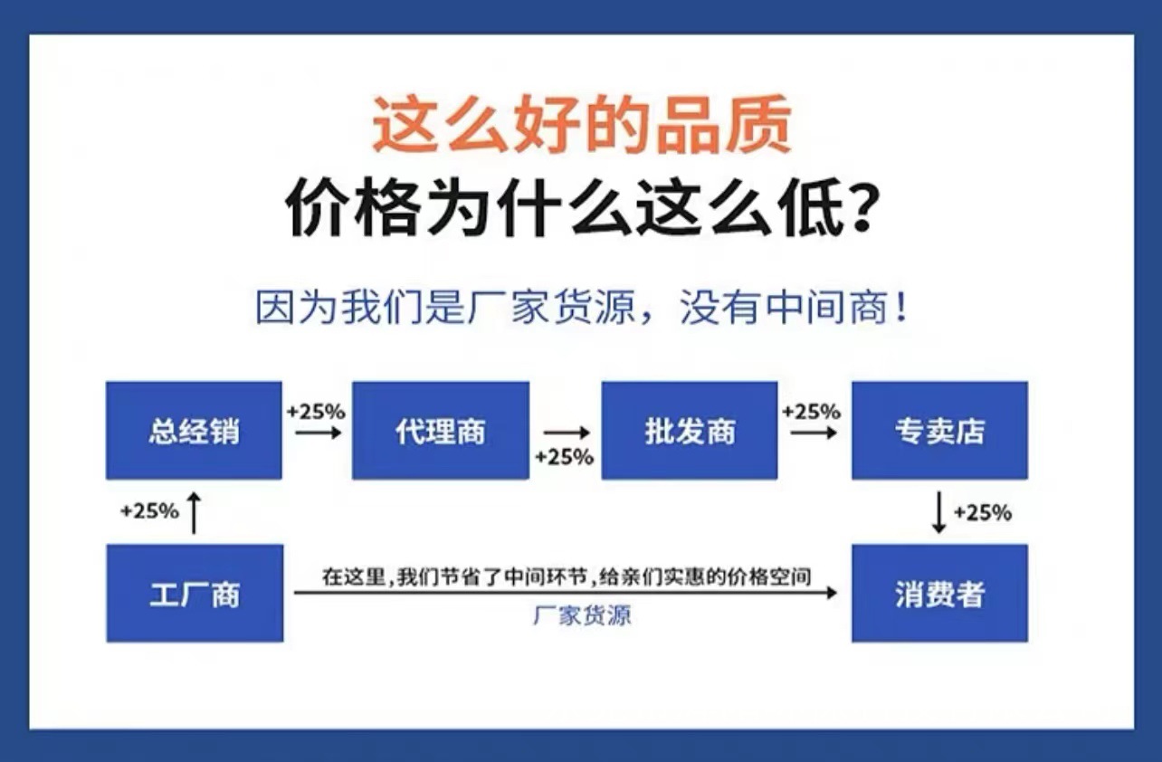 Сʪʽ豸 ҵ̾ʪʽ̫ɼtyc122ccڳ