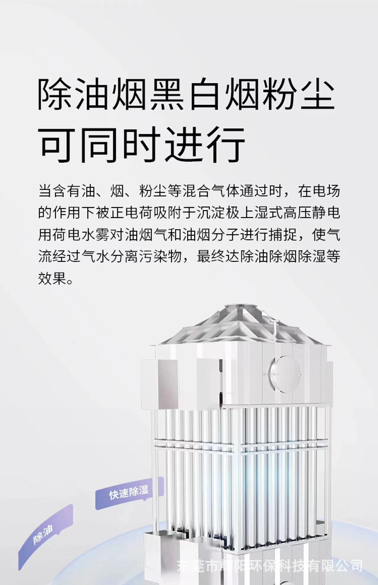 Сʪʽ豸 ҵ̾ʪʽ̫ɼtyc122ccڳ