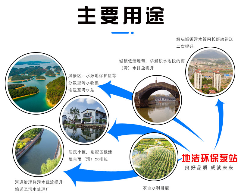 һ廯ԤƱվ ˮվˮ豸 ̫ɼtyc122cc豸