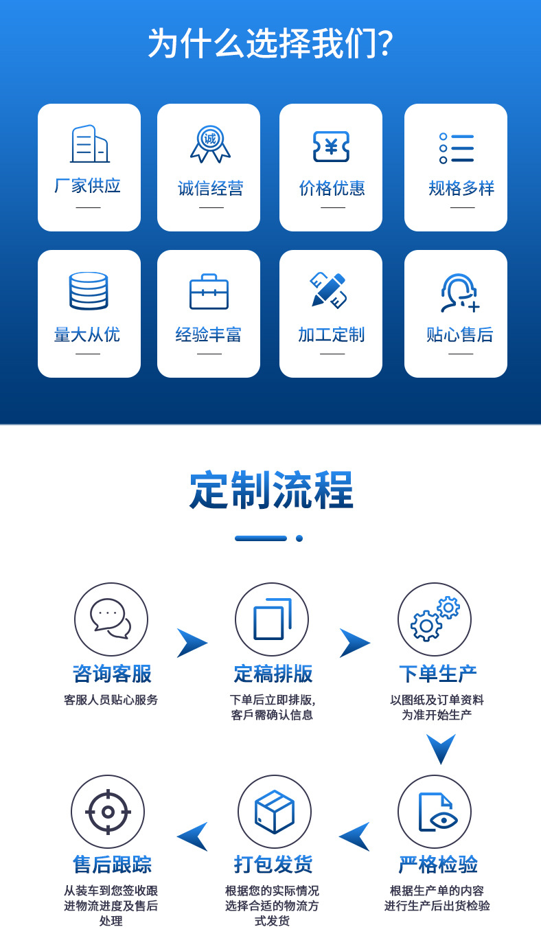 һ廯ƽʽװ ӹ ҵˮ̫ɼtyc122cc